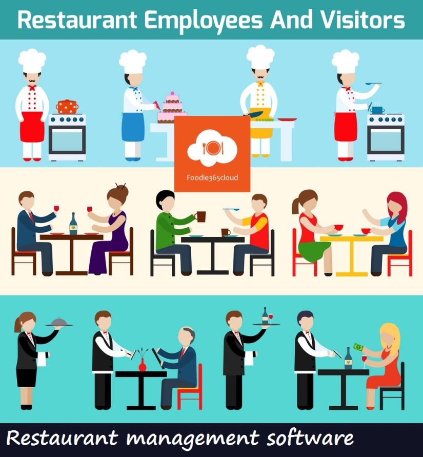 Restaurant employee and visitor management software_Nov 29,2018.jpg