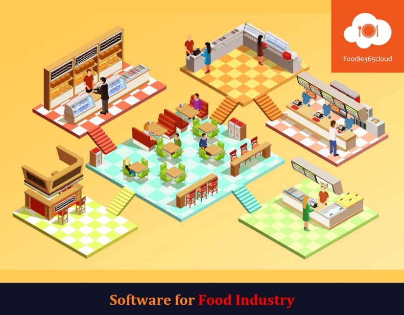 Software For Food Industry_Nov 20,2018.jpg