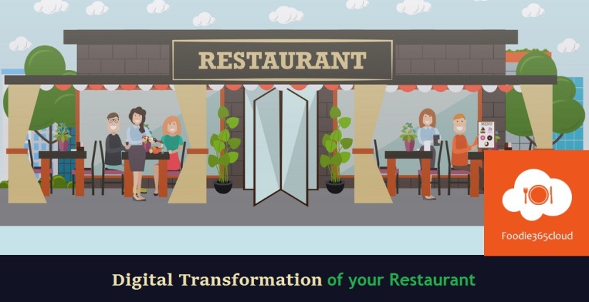Digital Transformation of your business.jpg